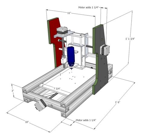 cnc machin plan|homemade cnc machine plans pdf.